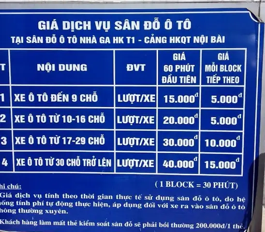 Bảng Giá Trông Giữ Xe Ô Tô Bảng Giá Trông Giữ Xe Ô Tô
