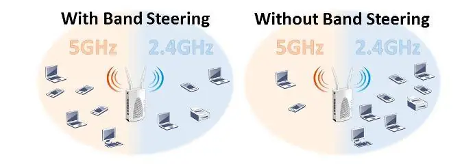 Bóng Đèn Siêu Sáng Ô Tô: So Sánh Toàn Diện Halogen, Xenon, Led & Laser Bóng Đèn Siêu Sáng Ô Tô: So Sánh Toàn Diện Halogen, Xenon, Led & Laser