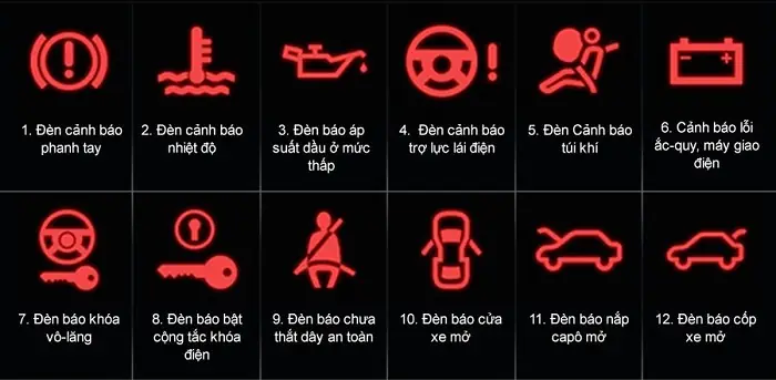 Các Ký Hiệu Trên Xe Ô Tô Tải: Giải Mã Đầy Đủ Từ A-z Các Ký Hiệu Trên Xe Ô Tô Tải: Giải Mã Đầy Đủ Từ A-z