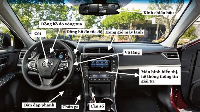 Buồng Lái Xe Ô Tô: Cấu Tạo Chi Tiết Và Chức Năng Từng Bộ Phận