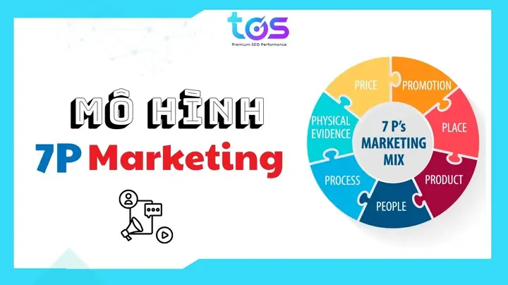Dịch Vụ Cầm Xe Ô Tô: Tất Tần Tật Bạn Cần Biết Dịch Vụ Cầm Xe Ô Tô: Tất Tần Tật Bạn Cần Biết