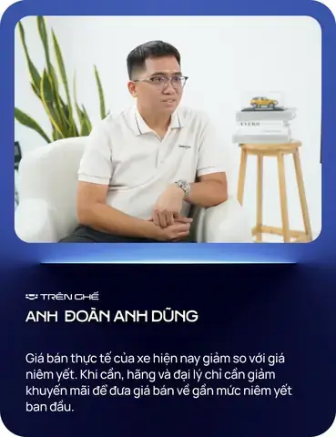 Giá Xe Ô Tô Bao Giờ Giảm? Bí Quyết "canh Thời Điểm" Vàng Từ Chuyên Gia Giá Xe Ô Tô Bao Giờ Giảm? Bí Quyết "canh Thời Điểm" Vàng Từ Chuyên Gia