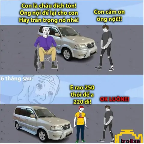 Hình Ảnh Hài Hước Về Xe Ô Tô Hình Ảnh Hài Hước Về Xe Ô Tô