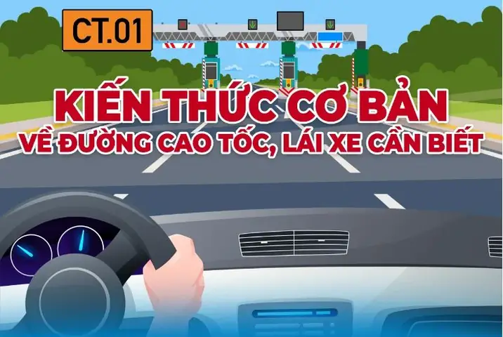 Kiến Thức Cơ Bản Về Lái Xe Ô Tô Kiến Thức Cơ Bản Về Lái Xe Ô Tô
