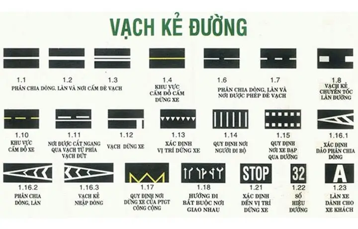 Hướng Dẫn Toàn Diện Về Lỗi Đè Vạch Xe Ô Tô: Quy Định, Mức Phạt & Kinh Nghiệm Tránh Vi Phạm Hướng Dẫn Toàn Diện Về Lỗi Đè Vạch Xe Ô Tô: Quy Định, Mức Phạt & Kinh Nghiệm Tránh Vi Phạm