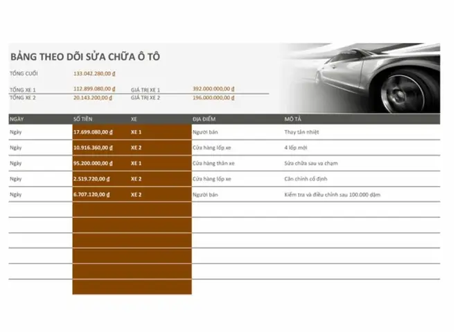 Sổ Bảo Dưỡng Xe Ô Tô: Cách Lập & Sử Dụng Chuẩn Chỉnh
