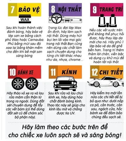 Tự Chăm Sóc Xe Ô Tô Tự Chăm Sóc Xe Ô Tô