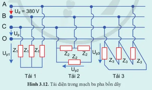 Hướng Dẫn Chi Tiết Vị Trí Đặt Kích Xe Ô Tô Mazda 3 Hướng Dẫn Chi Tiết Vị Trí Đặt Kích Xe Ô Tô Mazda 3