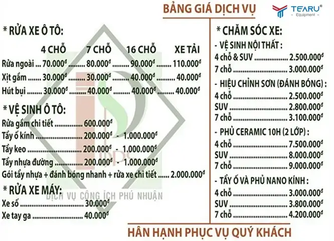 Bảng Giá Kiểm Định Xe Ô Tô Cập Nhật Mới Nhất 2026 Bảng Giá Kiểm Định Xe Ô Tô Cập Nhật Mới Nhất 2026