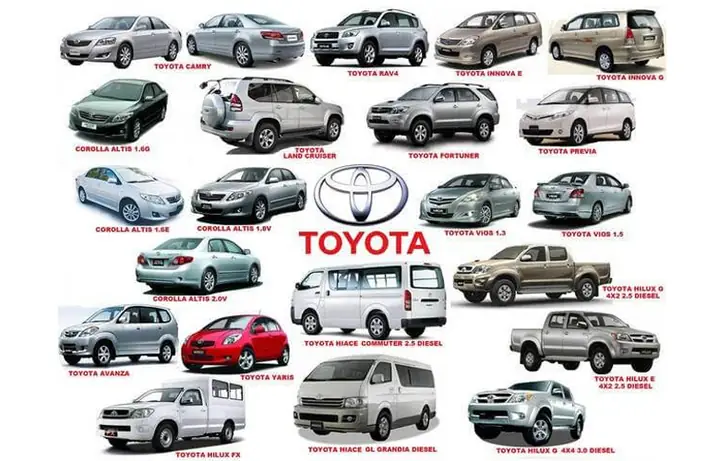 Bảng Giá Sơn Xe Ô Tô Toyota Chi Tiết 2026: Phân Tích Toàn Diện & Báo Giá Thực Tế Bảng Giá Sơn Xe Ô Tô Toyota Chi Tiết 2026: Phân Tích Toàn Diện & Báo Giá Thực Tế