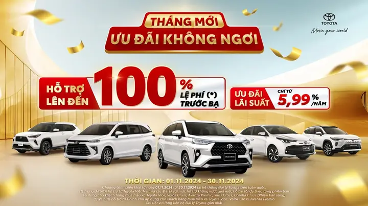 Bảng Giá Xe Ô Tô Toyota Nhập Khẩu
