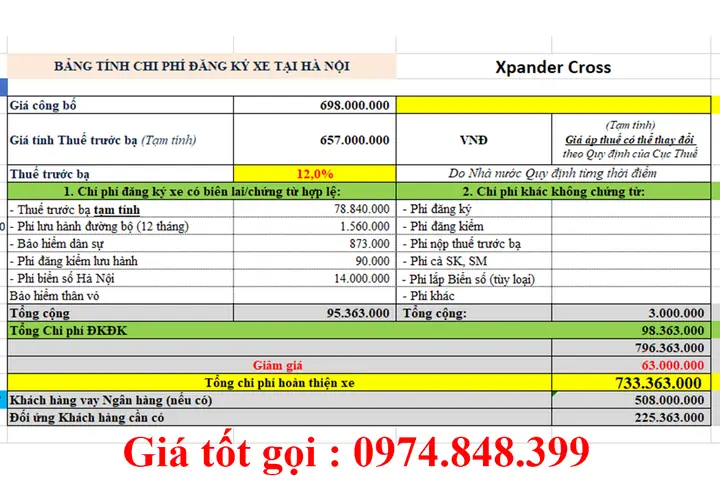 Bảng Giá Xe Ô Tô Trả Góp: Tính Toán Chi Phí Chi Tiết Khi Mua Xe 2026 Bảng Giá Xe Ô Tô Trả Góp: Tính Toán Chi Phí Chi Tiết Khi Mua Xe 2026