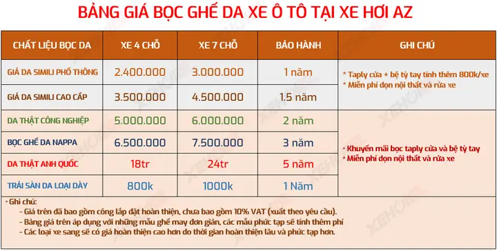 Báo Giá Mitsubishi Mirage 2026: Phiên Bản, Chi Phí Lăn Bánh Và Đánh Giá Chi Tiết Báo Giá Mitsubishi Mirage 2026: Phiên Bản, Chi Phí Lăn Bánh Và Đánh Giá Chi Tiết