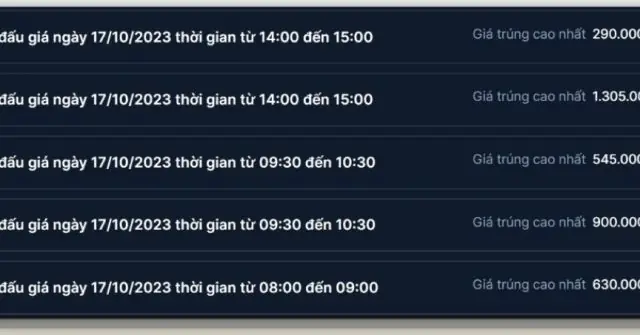 Biển Số Xe Ô Tô Hải Phòng: Đấu Giá Kỷ Lục Và Giá Trị Siêu Đắt Biển Số Xe Ô Tô Hải Phòng: Đấu Giá Kỷ Lục Và Giá Trị Siêu Đắt