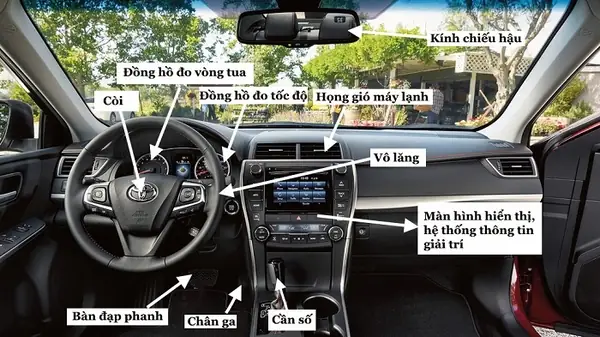 Buồng Lái Xe Ô Tô: Hướng Dẫn Chi Tiết Từ A Đến Z Buồng Lái Xe Ô Tô: Hướng Dẫn Chi Tiết Từ A Đến Z