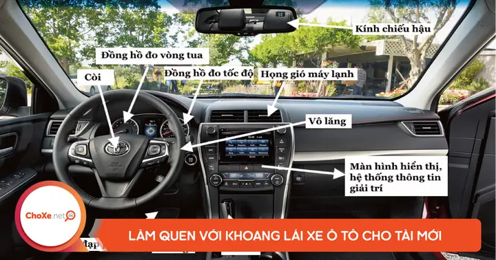 Các Bước Học Lái Xe Ô Tô Cơ Bản Cho Người Mới Bắt Đầu Các Bước Học Lái Xe Ô Tô Cơ Bản Cho Người Mới Bắt Đầu