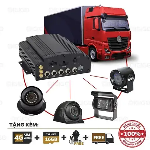 Camera 3g Cho Xe Ô Tô: Đánh Giá Chi Tiết, So Sánh & Hướng Dẫn Lắp Đặt Camera 3g Cho Xe Ô Tô: Đánh Giá Chi Tiết, So Sánh & Hướng Dẫn Lắp Đặt