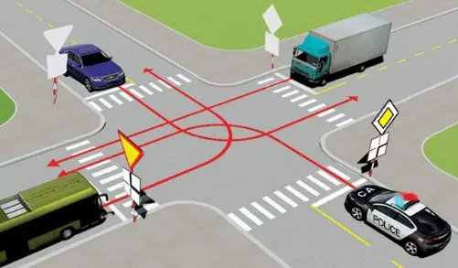 Công Dụng Của Xe Ô Tô: Tổng Hợp Từ Giao Thông Đến Kinh Tế Công Dụng Của Xe Ô Tô: Tổng Hợp Từ Giao Thông Đến Kinh Tế