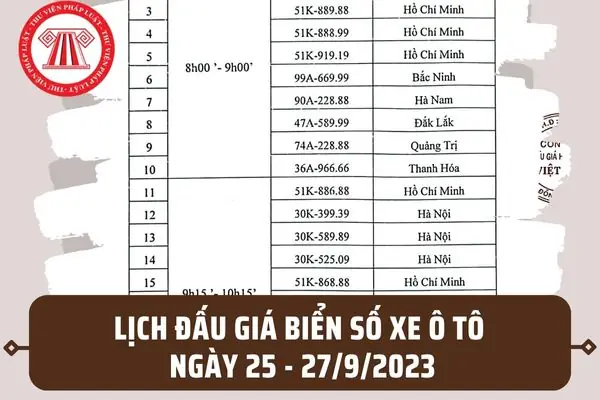 Giá Biển Số Xe Ô Tô Đẹp 2026: Tổng Từ Quy Trình Đấu Giá Đến Chi Phí Thực Tế Giá Biển Số Xe Ô Tô Đẹp 2026: Tổng Từ Quy Trình Đấu Giá Đến Chi Phí Thực Tế