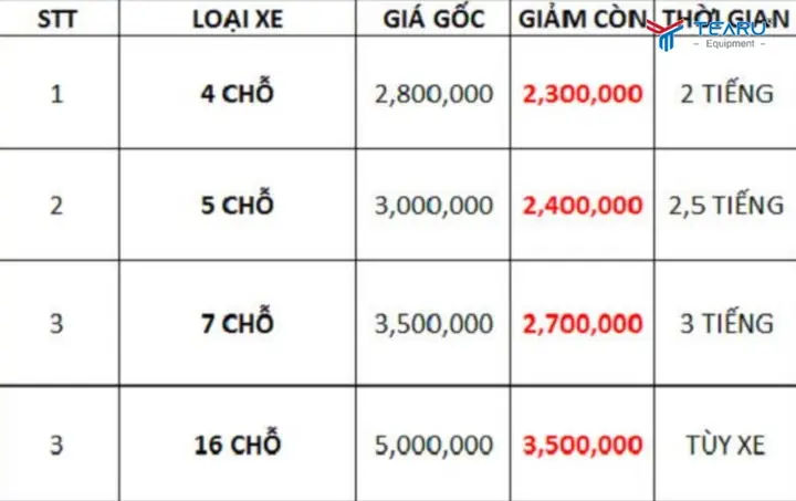 Giá Bọc Trần Xe Ô Tô: Bảng Chi Tiết Từng Loại & Bí Quyết Lựa Chọn Thông Minh Giá Bọc Trần Xe Ô Tô: Bảng Chi Tiết Từng Loại & Bí Quyết Lựa Chọn Thông Minh