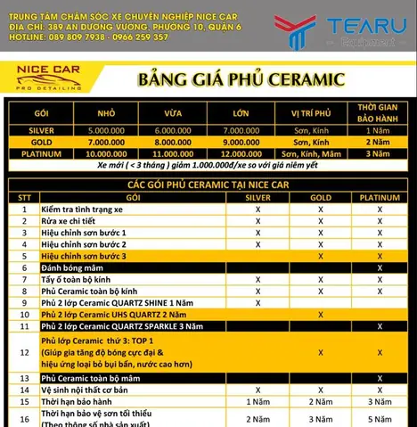 Bảng Giá Phủ Ceramic Xe Ô Tô 2026: Chi Tiết Theo Từng Dòng Xe & Gói Dịch Vụ Bảng Giá Phủ Ceramic Xe Ô Tô 2026: Chi Tiết Theo Từng Dòng Xe & Gói Dịch Vụ