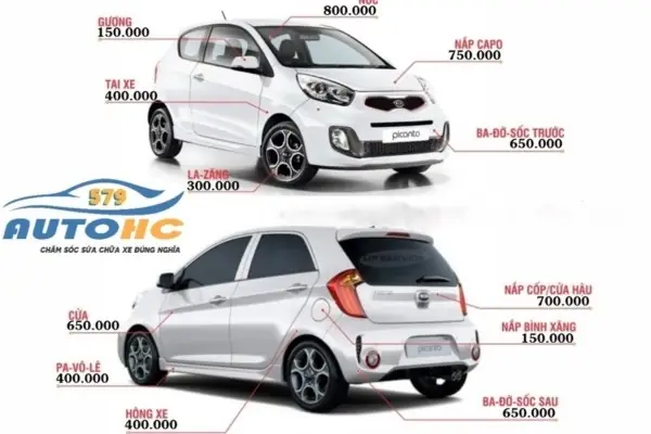 Bảng Giá Sơn Xe Ô Tô Bị Xước 2026: Phân Tích Chi Tiết Yếu Tố Ảnh Hưởng & Báo Giá Tham Khảo Bảng Giá Sơn Xe Ô Tô Bị Xước 2026: Phân Tích Chi Tiết Yếu Tố Ảnh Hưởng & Báo Giá Tham Khảo