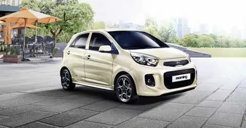 Giá Xe Kia Morning Nhập Khẩu: Cập Nhật Chi Tiết Theo Đời Xe & Phân Tích Giá Xe Kia Morning Nhập Khẩu: Cập Nhật Chi Tiết Theo Đời Xe & Phân Tích