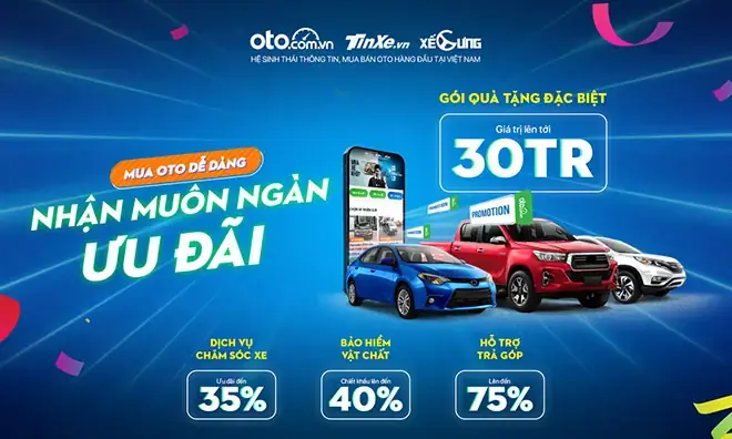 Lộ Trình Giảm Giá Xe Ô Tô: Quy Luật Khấu Hao Theo Từng Giai Đoạn Lộ Trình Giảm Giá Xe Ô Tô: Quy Luật Khấu Hao Theo Từng Giai Đoạn