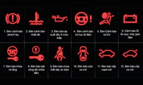 Đèn Báo Lỗi Ô Tô: Giải Mã 64 Ký Hiệu Cảnh Báo Đèn Báo Lỗi Ô Tô: Giải Mã 64 Ký Hiệu Cảnh Báo