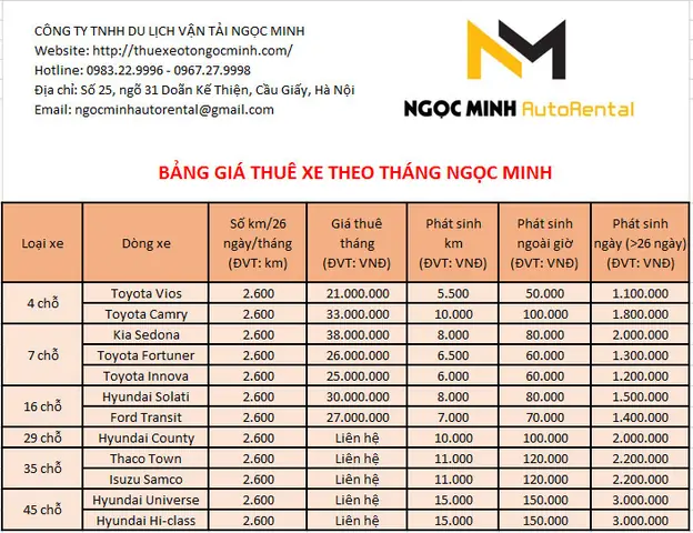 Mẫu Báo Giá Thuê Xe Ô Tô Chuẩn Chuyên Nghiệp Dành Doanh Nghiệp