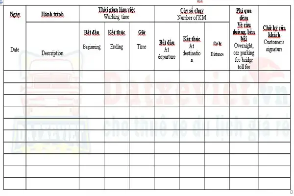 Sổ Nhật Ký Hành Trình Xe Ô Tô: Bí Quyết Quản Lý Xe Hiệu Quả Từ A Đến Z Sổ Nhật Ký Hành Trình Xe Ô Tô: Bí Quyết Quản Lý Xe Hiệu Quả Từ A Đến Z