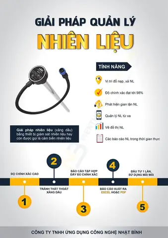 Quản Lý Xăng Dầu Xe Ô Tô