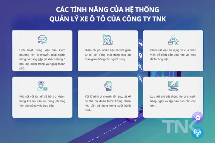 Quản Lý Xe Ô Tô Công Ty: Bí Quyết Tối Ưu Chi Phí Và Hiệu Quả Quản Lý Xe Ô Tô Công Ty: Bí Quyết Tối Ưu Chi Phí Và Hiệu Quả