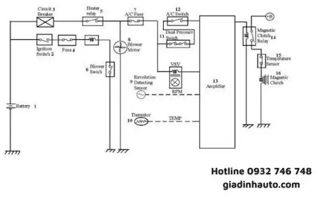 Sơ Đồ Mạch Điện Xe Ô Tô Matiz: Hướng Dẫn Đọc & Khắc Phục Sự Cố Từ A Đến Z Sơ Đồ Mạch Điện Xe Ô Tô Matiz: Hướng Dẫn Đọc & Khắc Phục Sự Cố Từ A Đến Z