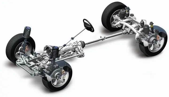 Trục Dẫn Động Bánh Xe Ô Tô: Tổng Quan Về Các Hệ Thống Truyền Động Trục Dẫn Động Bánh Xe Ô Tô: Tổng Quan Về Các Hệ Thống Truyền Động