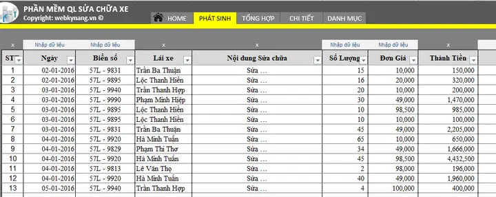 Việc Làm Quản Lý Sửa Chữa Đội Xe Ô Tô Việc Làm Quản Lý Sửa Chữa Đội Xe Ô Tô
