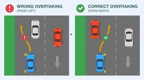 Xe Ô Tô Có Được Vượt Phải Không: Quy Định Chuẩn & Kỹ Năng Xử Lý Thực Tế Xe Ô Tô Có Được Vượt Phải Không: Quy Định Chuẩn & Kỹ Năng Xử Lý Thực Tế