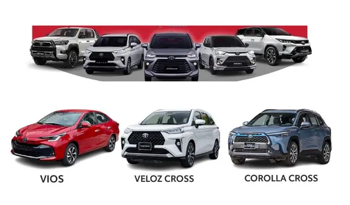Bán Xe Toyota
