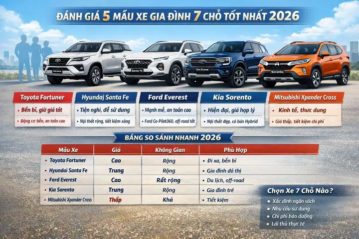 Cho Tot Toyota Cho Tot Toyota