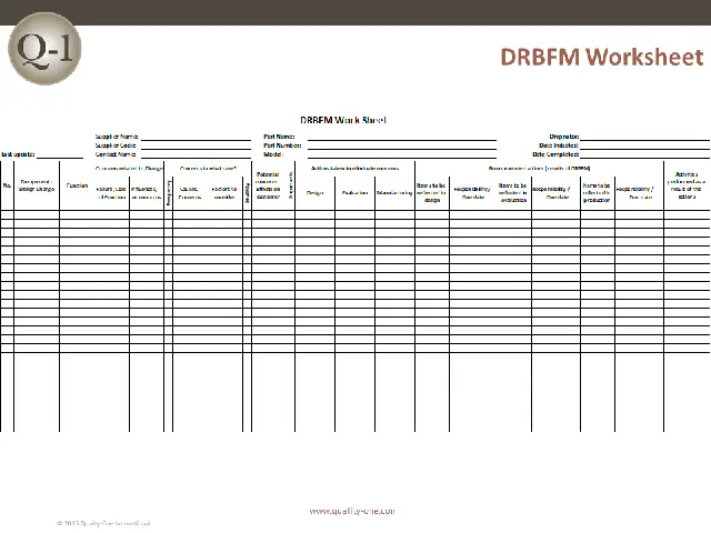 Drbfm Toyota Drbfm Toyota
