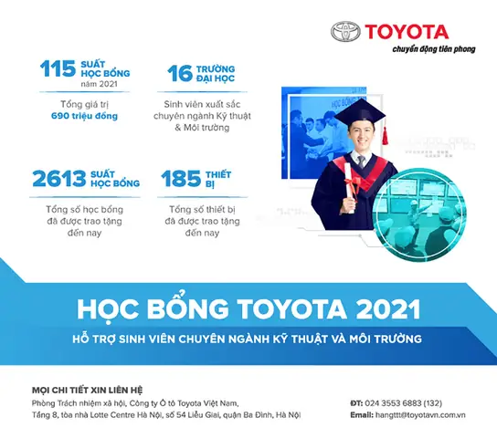 Học Bổng Toyota Học Bổng Toyota