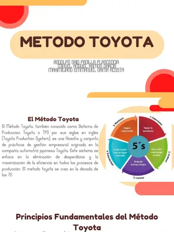 Metodo Toyota Metodo Toyota