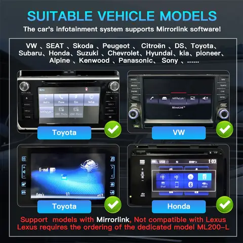 Mirrorlink Toyota Mirrorlink Toyota