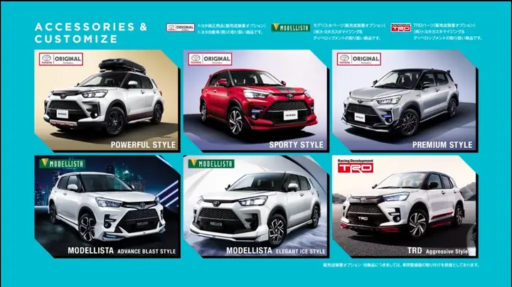 Mobil Toyota Mobil Toyota