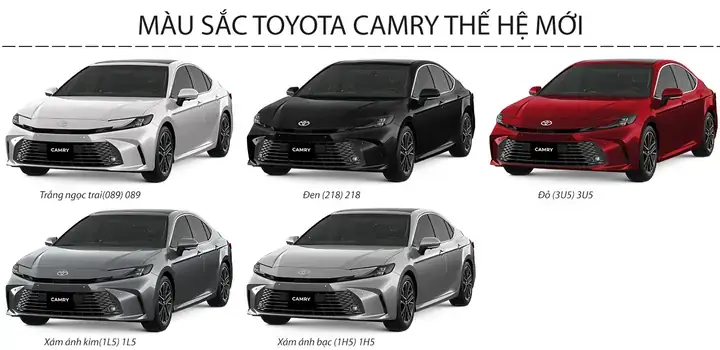 Obbligazioni Toyota