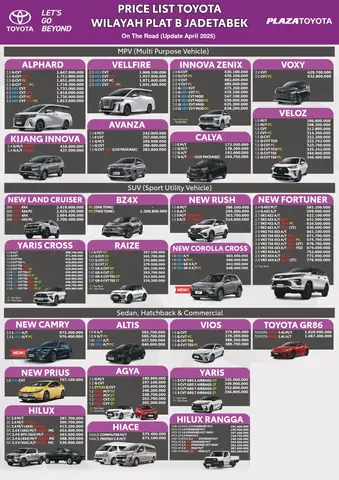 Otr Toyota Otr Toyota