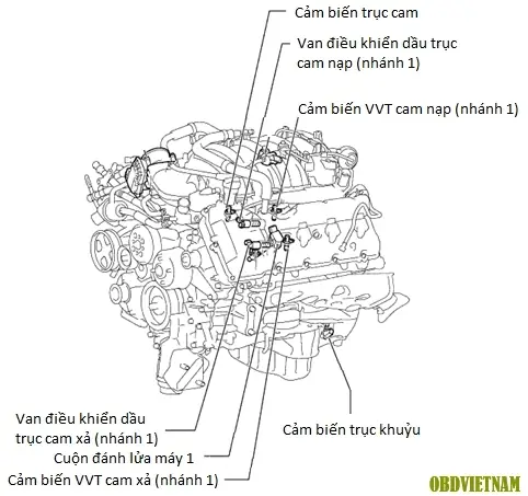 P0011 Toyota P0011 Toyota