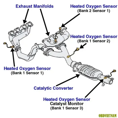 P0031 Toyota P0031 Toyota