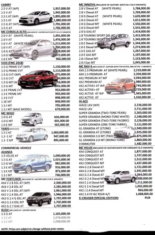 Pricelist Toyota Pricelist Toyota