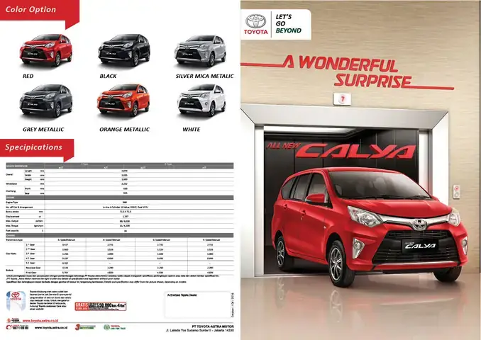 Prosure Toyota Prosure Toyota
